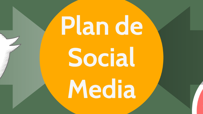 Plan de Social Media by ALESSANDRO MEZZALIRA on Prezi