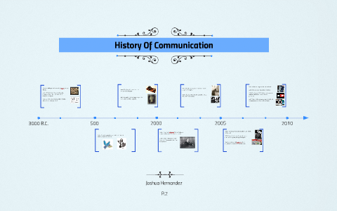 History Of Communication by Joshua Hernandez on Prezi