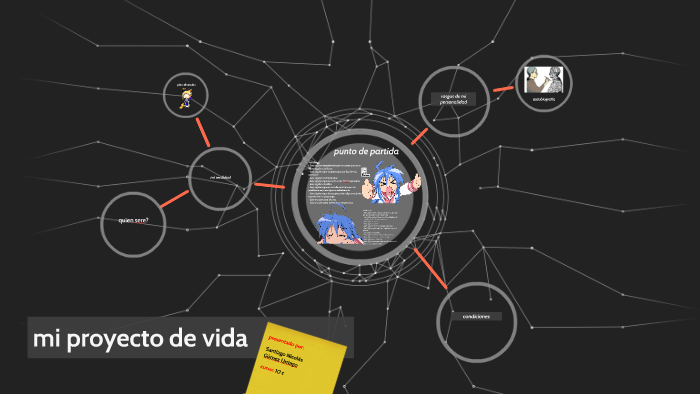 mi proyecto de vida by santiago nicolas gomez urriago on Prezi