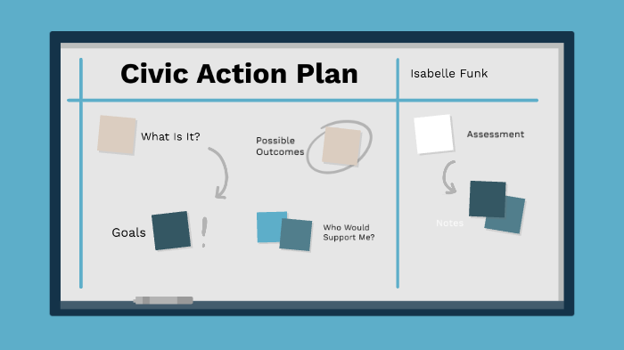 civic-action-plan-by-isabelle-funk-on-prezi