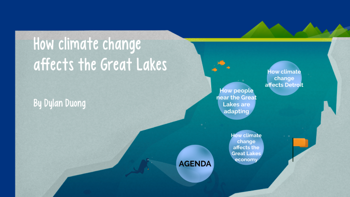 How climate change affects the Great Lakes by Dylan Duong on Prezi
