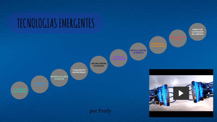 TECNOLOGIAS EMERGENTES By Fredy Fernandez Blas On Prezi