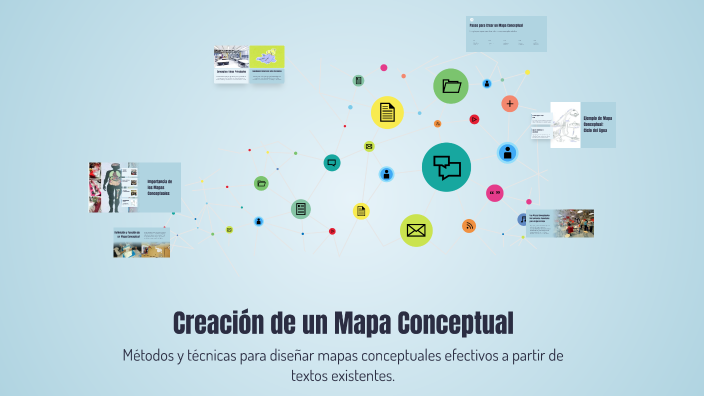Creación de un Mapa Conceptual by Camila Monzón on Prezi