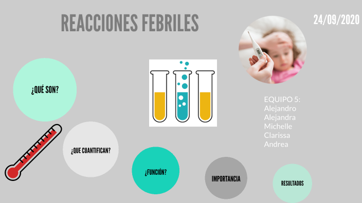 Reacciones Febriles REACTIVO PARA REACCIONES FEBRILES TIFICO “H”