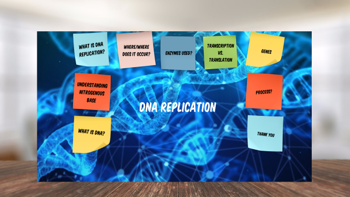 DNA replication by April Zhao on Prezi