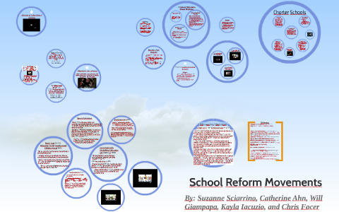 School Reform Movements by Suzanne Sciarrino