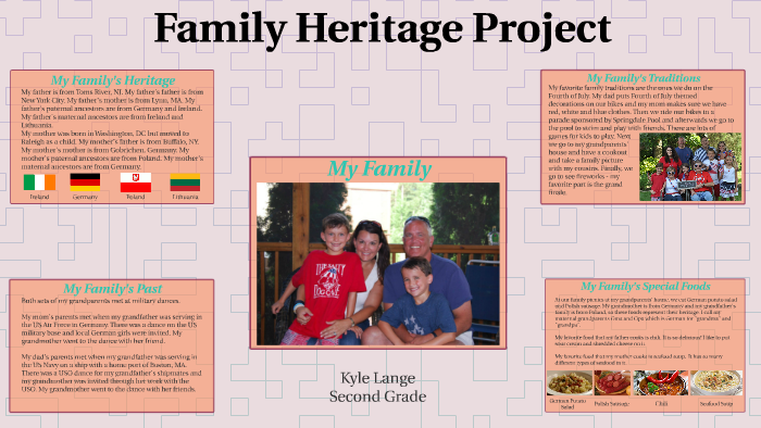 Kyle s Family Heritage Project By Michael Lange On Prezi 5-family-tree-project-ideas-5-family-tree-on-a-chart-paper-easy