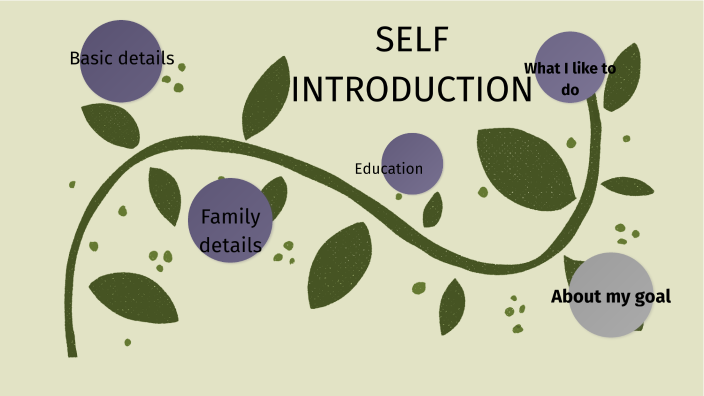 SELF INTRODUCTION by AISWARYA S on Prezi