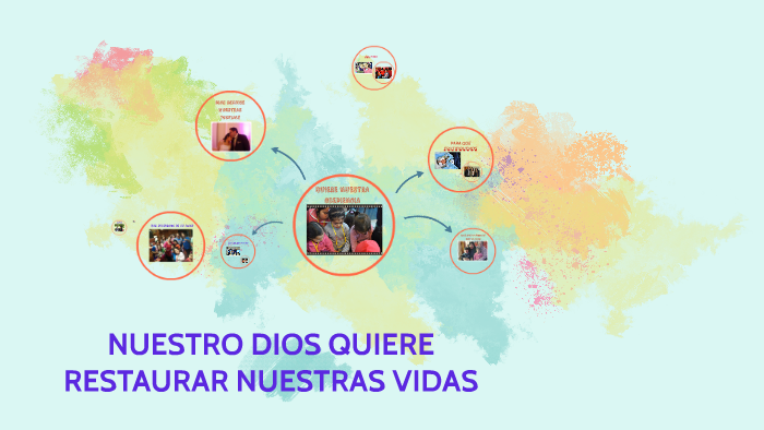 Que Proyecto Tiene Dios Para Nosotros prezi.com