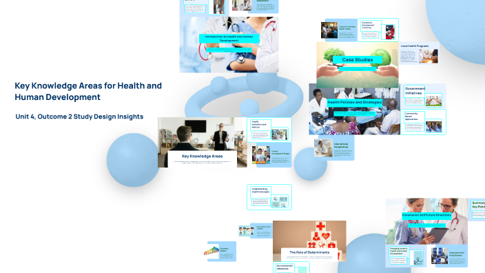 Key Knowledge Areas for Health and Human Development by Heath Morris on ...