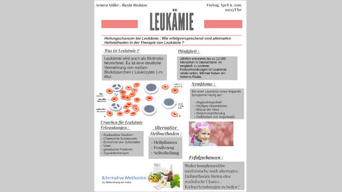 Leukämie Symptome der Haut