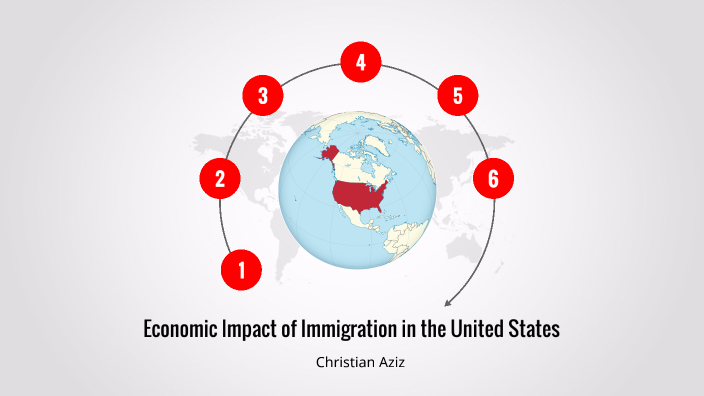 Economic Impact of Immigration in the United States by Christian Aziz ...