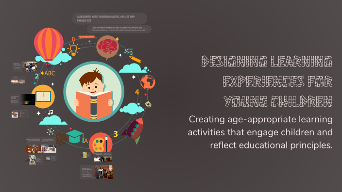 Designing Learning Experiences for Young Children by Manjeet Kaur on Prezi