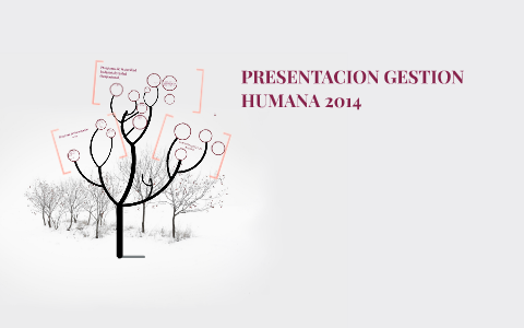 PRESENTACION GESTION HUMANA 2014 by Silvana Morataya on Prezi