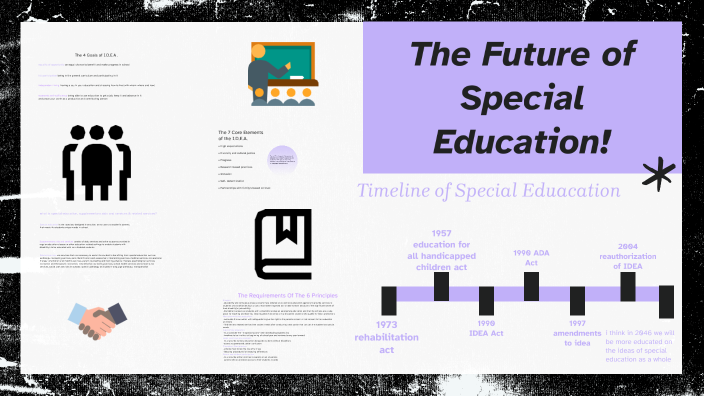 special education idea presentation by Taylor Anthony on Prezi