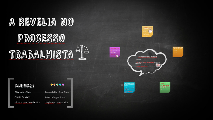 A REVELIA NO PROCESSO TRABALHISTA by Stephany Nau