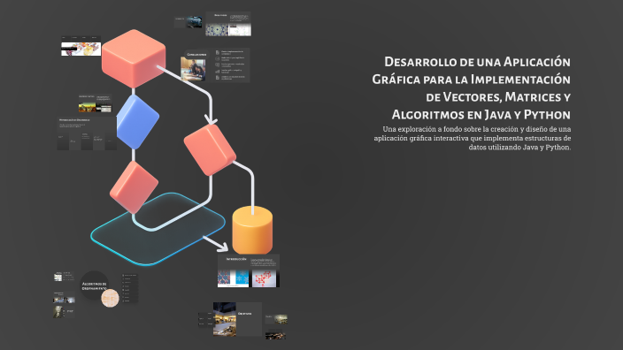 Desarrollo de una Aplicación Gráfica para la Implementación de Vectores ...