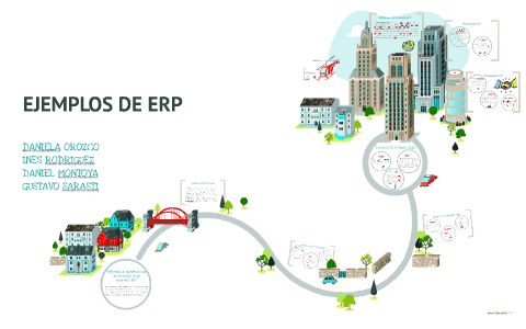 Ejemplos De Erp By Daniela Orozco On Prezi Next