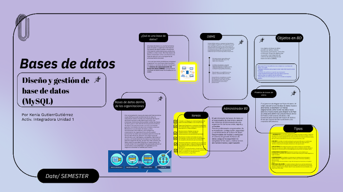 Bases de datos by KENIA GUTIERREZ on Prezi
