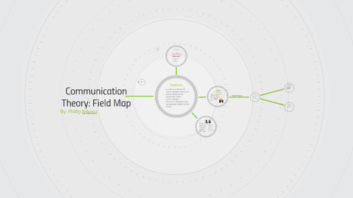Communication Theory: Field Map by Phillip Ndowu on Prezi