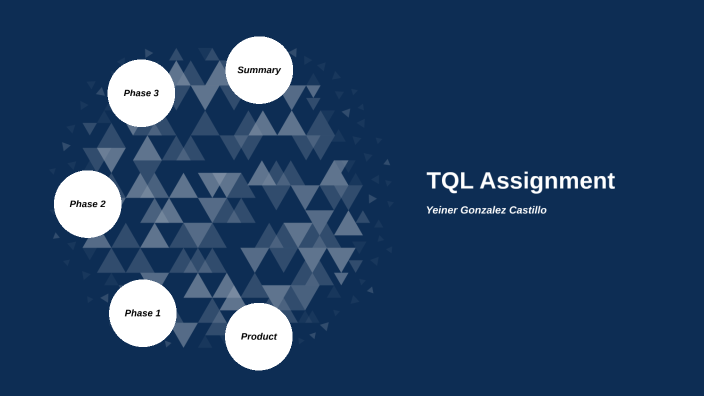 Tql Assignment By Maddie Iles On Prezi 