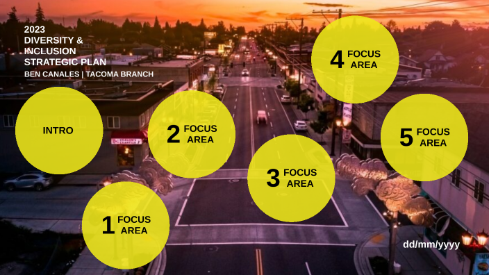 2023 Diversity and Inclusion Strategic Plan by Benjamin Canales on Prezi