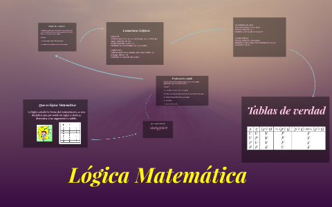 Logica Matematica by Naty Gonzalez on Prezi