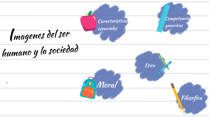 Imágenes del ser humano y la sociedad by laura Martinez on Prezi