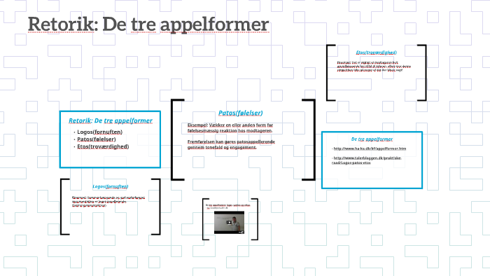 Retorik: De Tre Appelformer By Søren Nørby Jensen