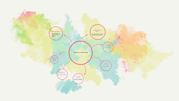 ventajas de las bases de datos by MARTHA BURGOS on Prezi