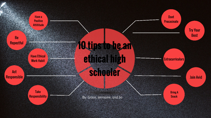10 tips to be an ethical high schooler by jermaine wilson on Prezi