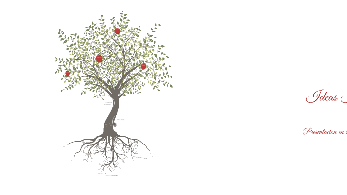 Ideas Innova+ implementadas by Meybelline Hidalgo on Prezi