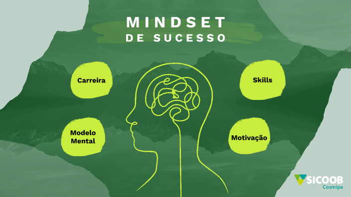 Palestra Mindset De Sucesso By Thaís Mourão On Prezi