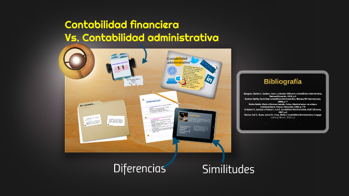 Contabilidad financiera by on Prezi