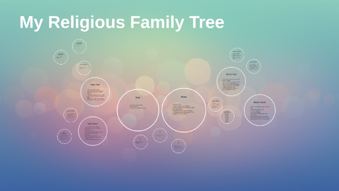 My Religious Family Tree by Alyssa McDougall on Prezi