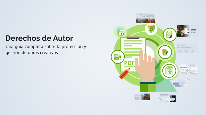 Derechos de Autor by valeria bedoya on Prezi