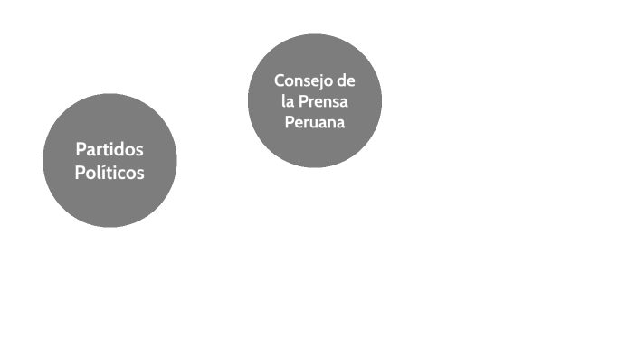 Miau by Marcelo Arrué on Prezi