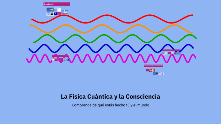 La Física Cuántica y la Ley de la Conciencia by Alondra Hermoso on Prezi
