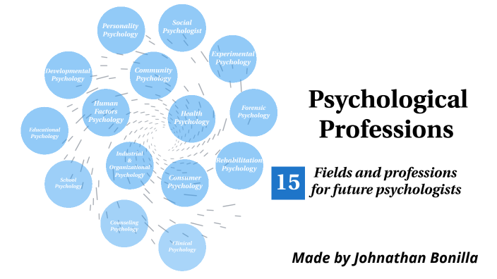 Psychological Professions by Johnathan Bonilla on Prezi