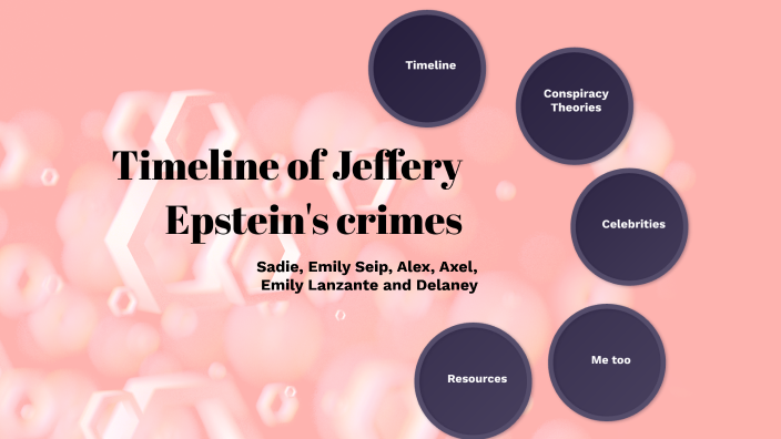 Jeffrey Epstein Presentation by Emily Seip on Prezi