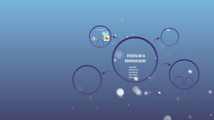 historia de la administracion by Paola Alvarado on Prezi