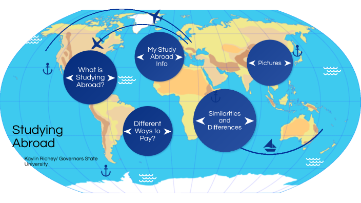 Study Abroad by Kaylin Richey on Prezi