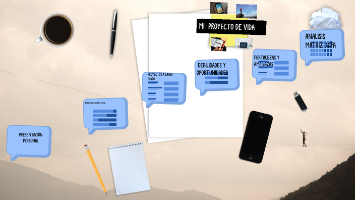 PROYECTO DE VIDA by Vianis Chavez on Prezi