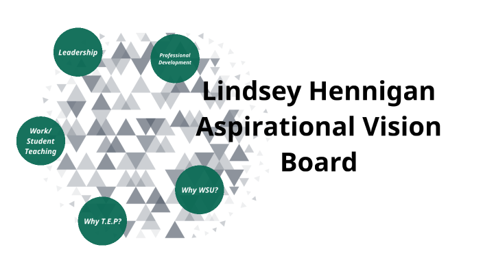 L Hennigan Aspirational Vision Board by Lindsey Hennigan on Prezi