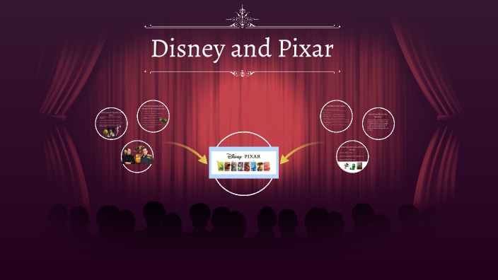 pixar-and-disney-merge-by-leela-s-on-prezi