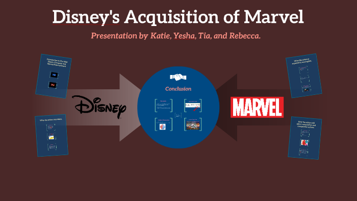 disney marvel acquisition case study