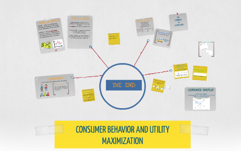 CONSUMER BEHAVIOR AND UTILITY MAXIMIZATION by Joe Minique Bunag on Prezi