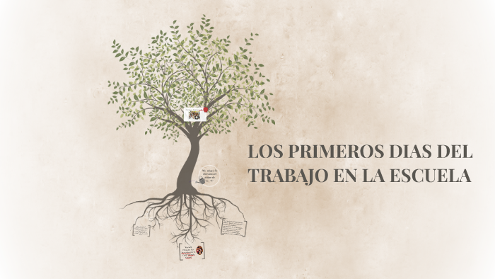 LOS PRIMEROS DIAS DEL TRABAJO EN LA ESCUELA by Mtra Ortiz Castro on Prezi