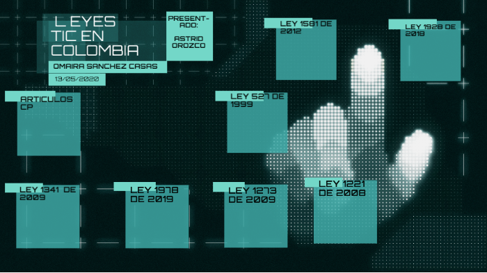 LEYES TIC by Omaira Sanchez on Prezi