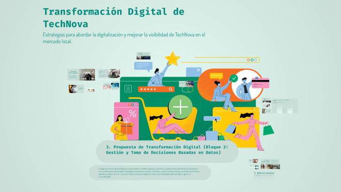 Transformación Digital de TechNova by hiba el yakoubi on Prezi
